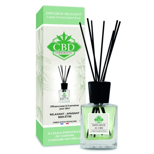 Auto-diffuseur Cannabidiol (CBD) 