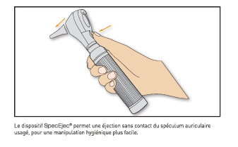 système EjecSpec